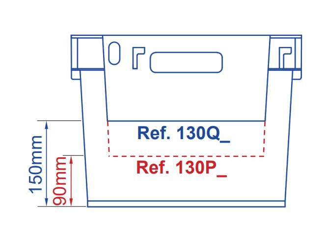 Ouverture pour picking