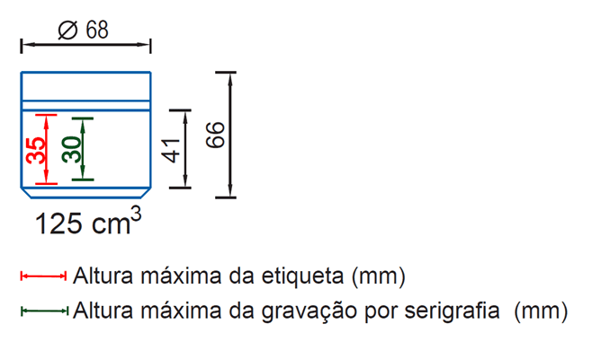 Altura máxima da etiqueta e serigrafia boião