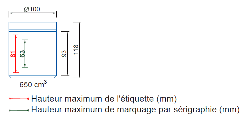 Hauteur maximum étiquette et sérigraphie Ref. 9371