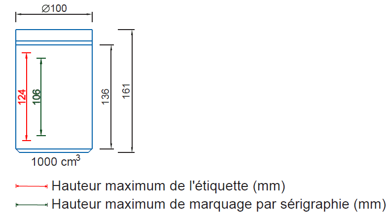 Hauteur maximum étiquette et sérigraphie Ref. 9380